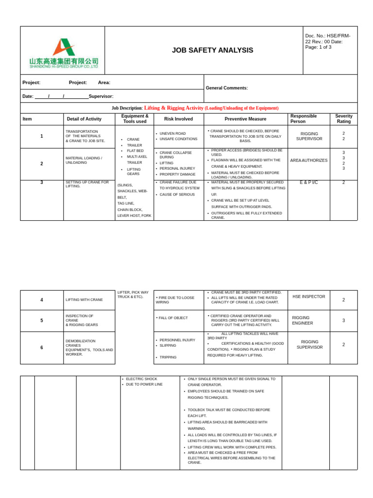 Job Safety Analysis for Crane Operations | PDF | Crane (Machine ...
