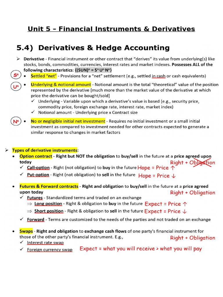 Financial Instruments & Derivatives Guide | PDF | Option (Finance ...