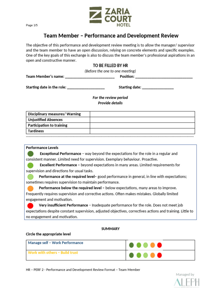 HRF - PERF 2 - Team Member PDR Format | PDF | Cognition | Social Psychology