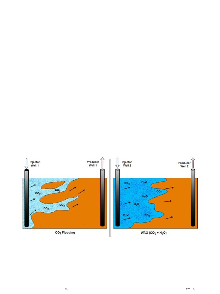 Mechanisms of Solvent Flooding in EOR | PDF | Enhanced Oil Recovery ...