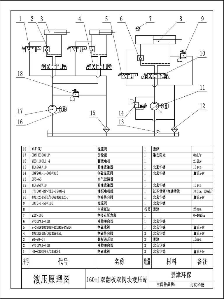 160ml双翻板双阀块液压站原理图 Hydraulic Chematic Diagram | PDF