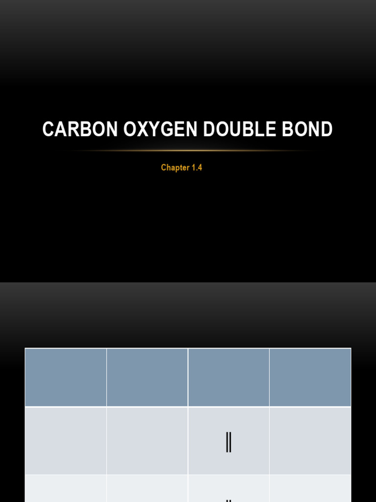 Carbon Oxygen Double Bond | PDF | Amide | Amine