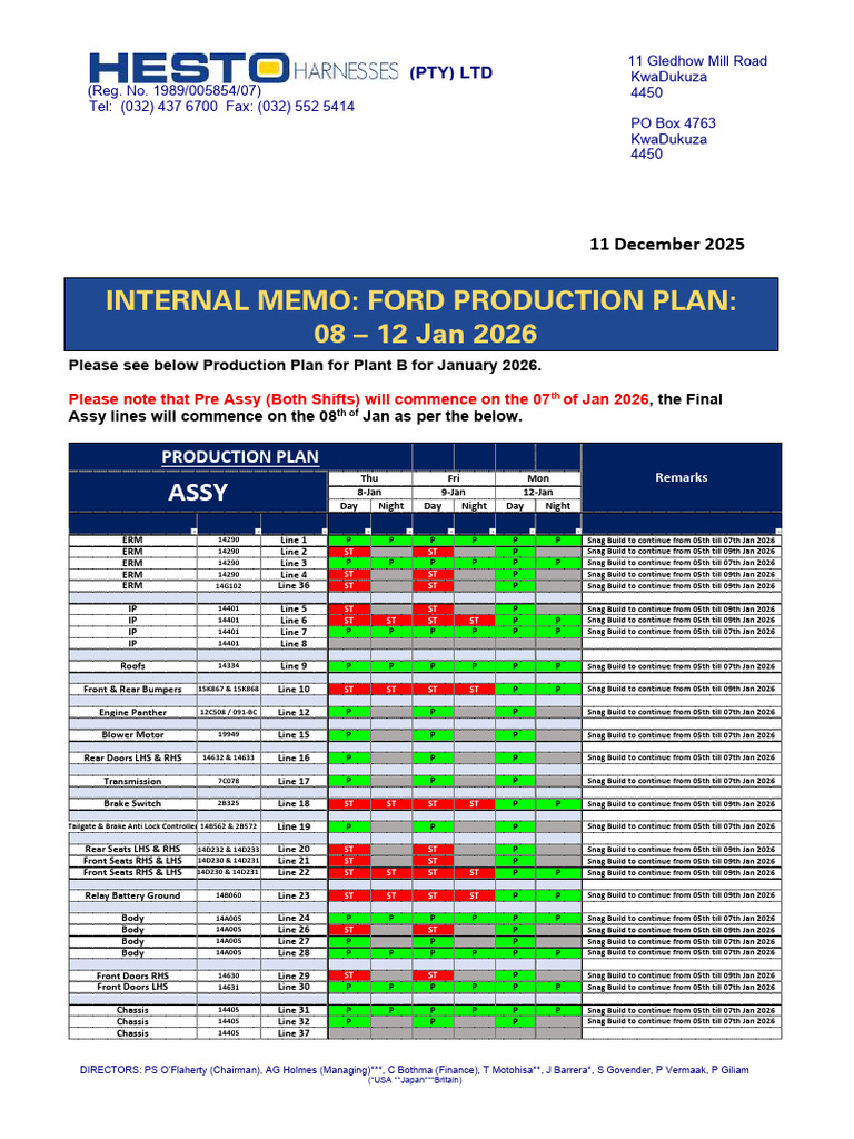 January 2026 Production Plan Overview | PDF | Car Manufacturers | Vehicles