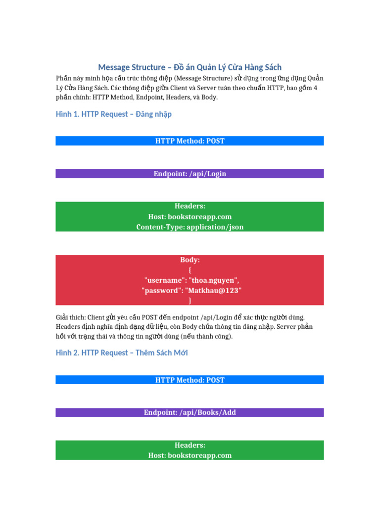 Message Structure QLCHS Dam | PDF