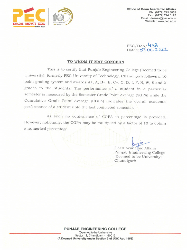 Percentage Conversion Certificate 2022 | PDF