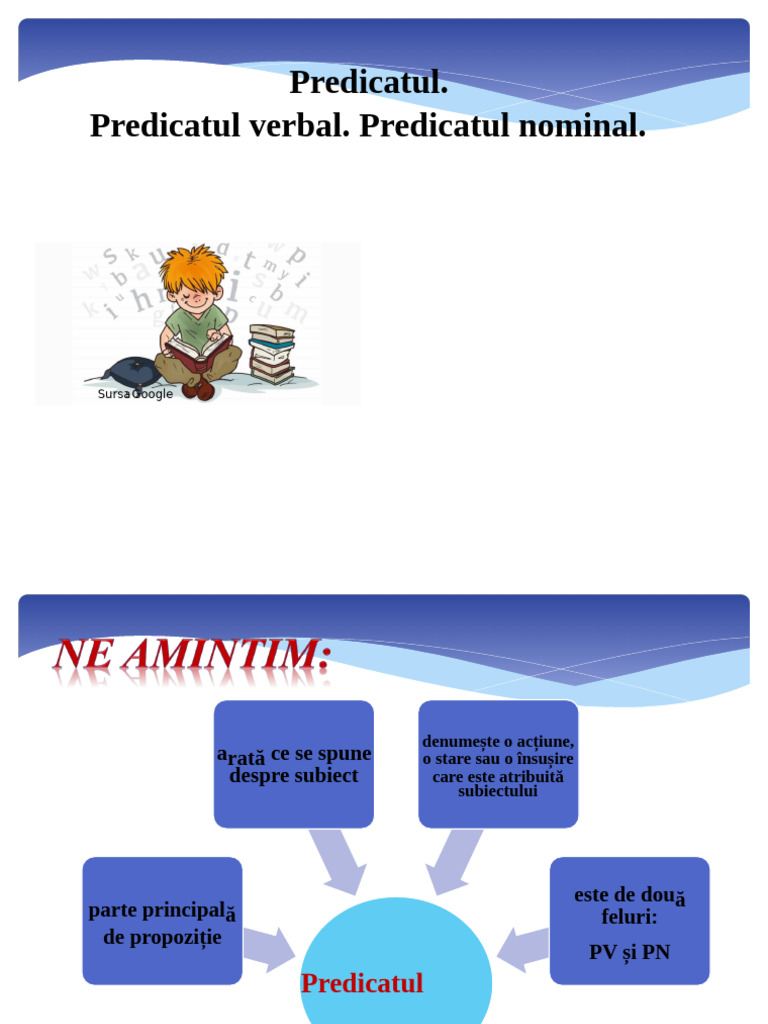 Gramatica | PDF