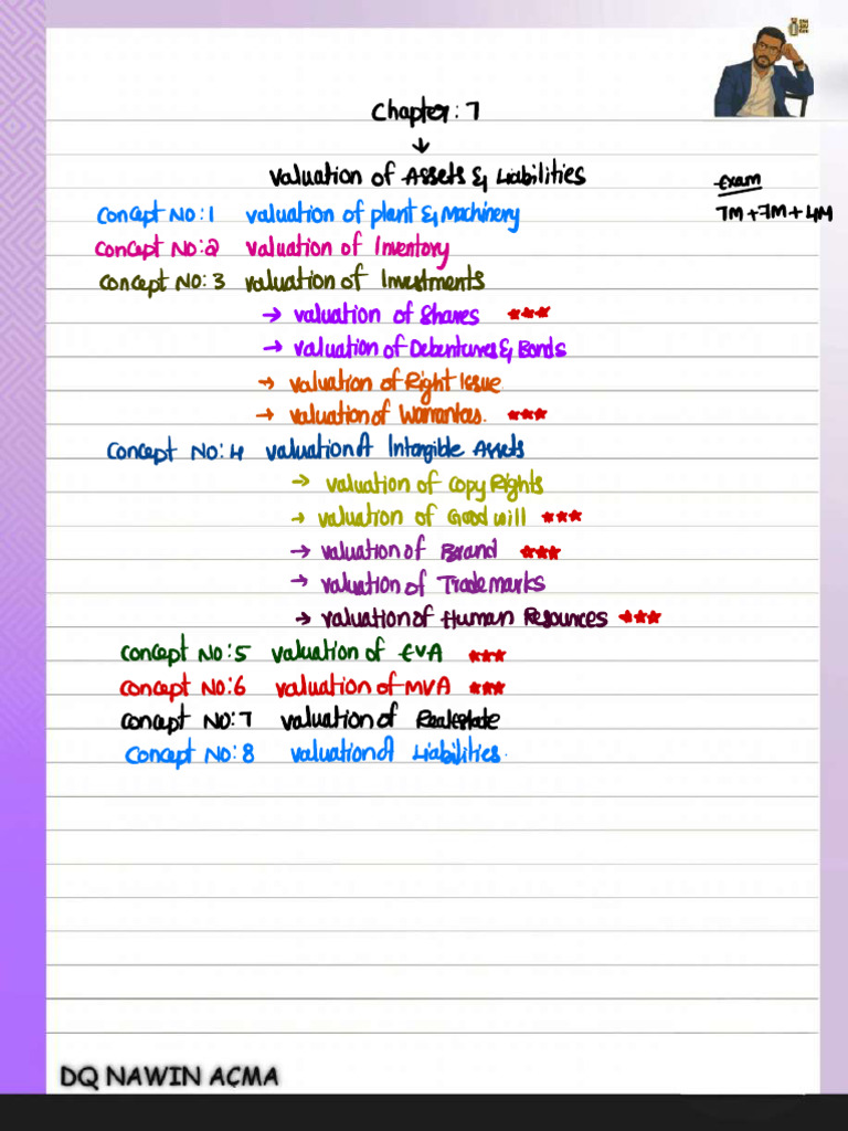 Asset and Liability Valuation Guide | PDF | Valuation (Finance ...
