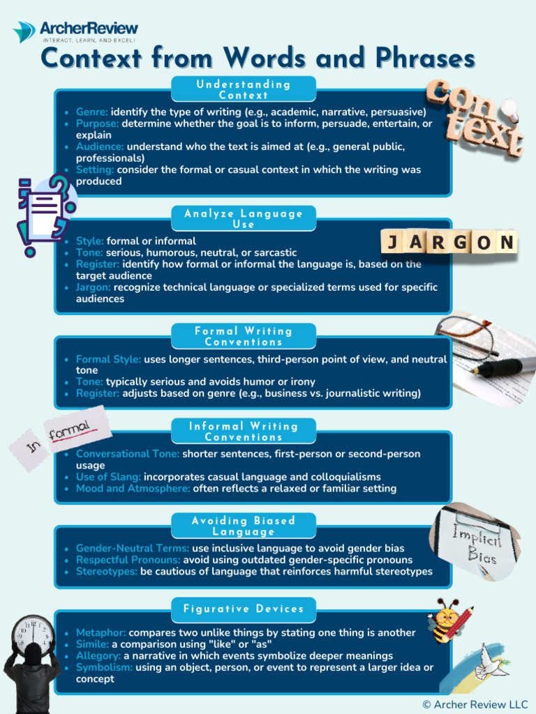 Analyzing Writing Context and Style | PDF