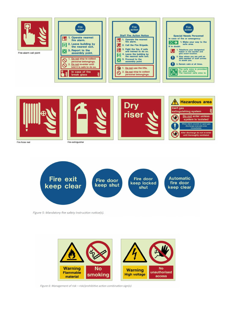 Fire Safety Signage | PDF