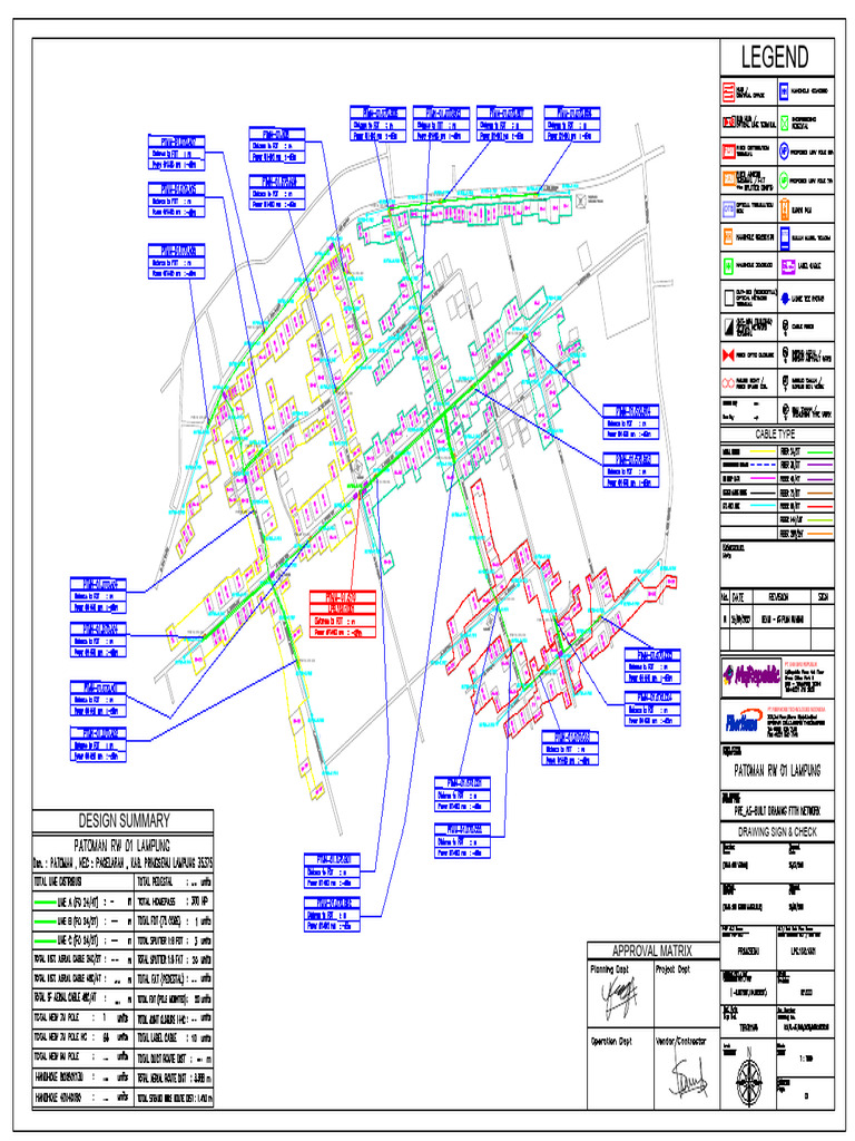 Fiber Optic Cable Distribution Design | PDF