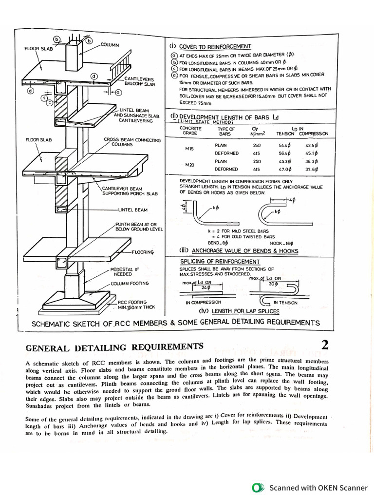Structural Drawing | PDF