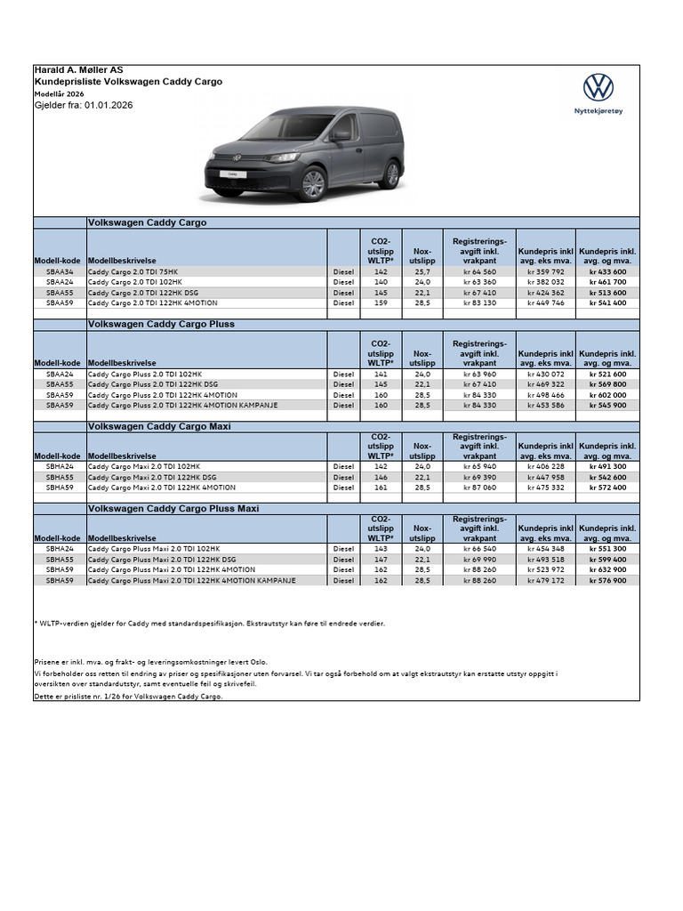 Pris Liste | PDF