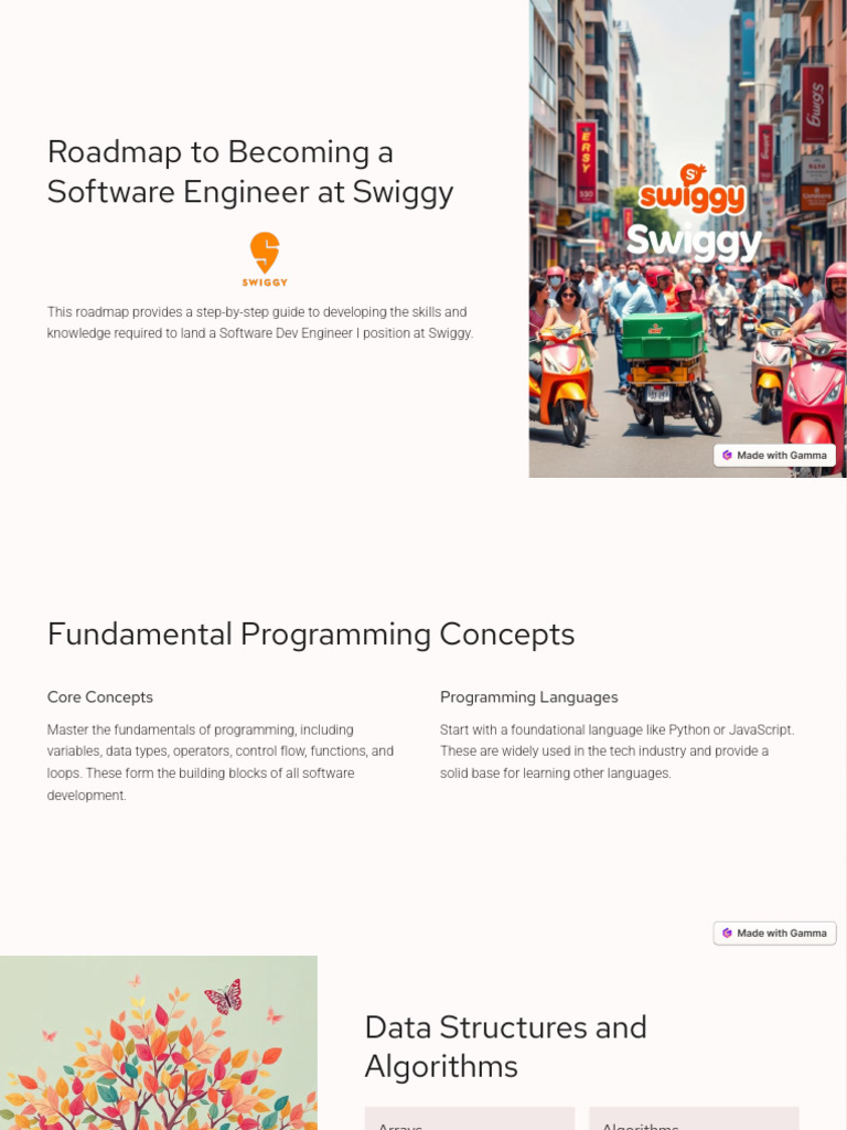 Software Engineer Roadmap for Swiggy | PDF | Object Oriented ...