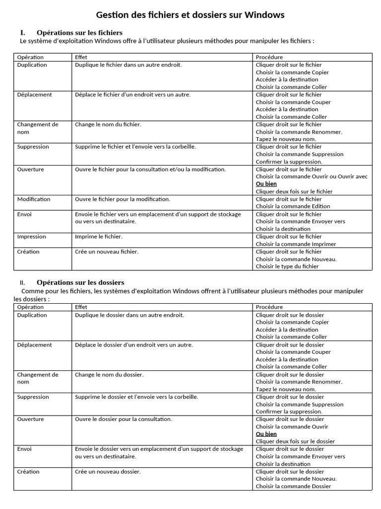 Gestion des fichiers et dossiers Windows | PDF | Fichier informatique ...