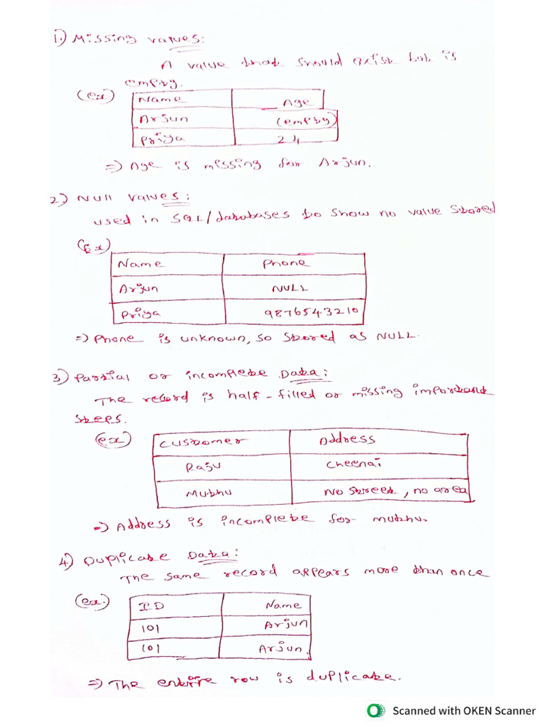 Most Common Data Problems | PDF