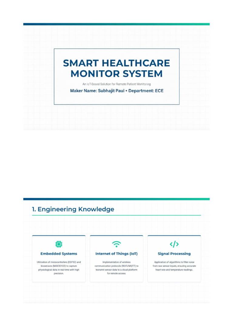 Smart Healthcare Monitor System | PDF