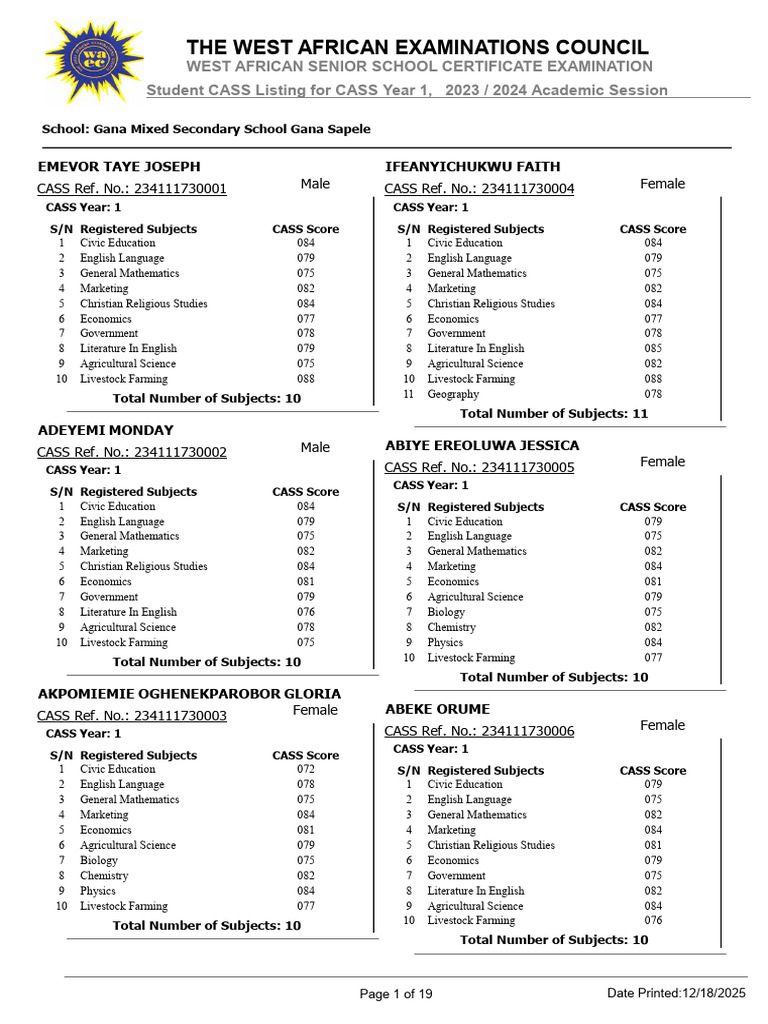 CASS Year 1 Student Scores 2023/2024 | PDF | Science