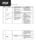 Download Rancangan Pelajaran Tahunan Bahasa Inggeris Tahun 6 by Azman Chong SN98178381 doc pdf