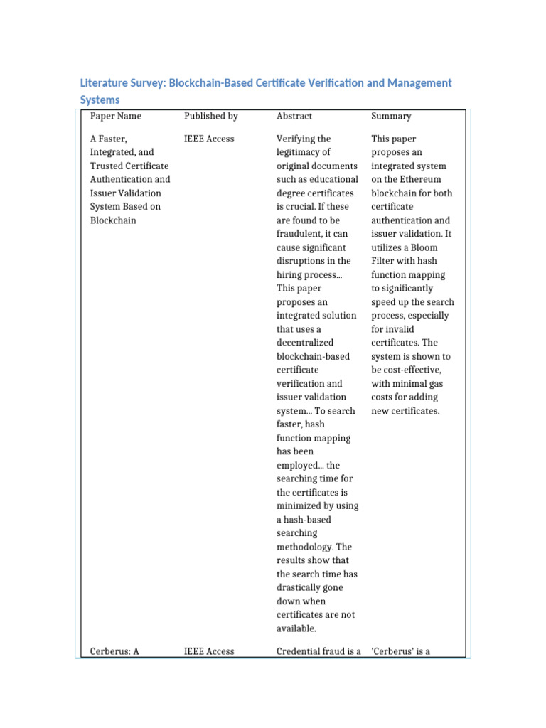 Blockchain Certificate Verification Systems | PDF | Public Key ...