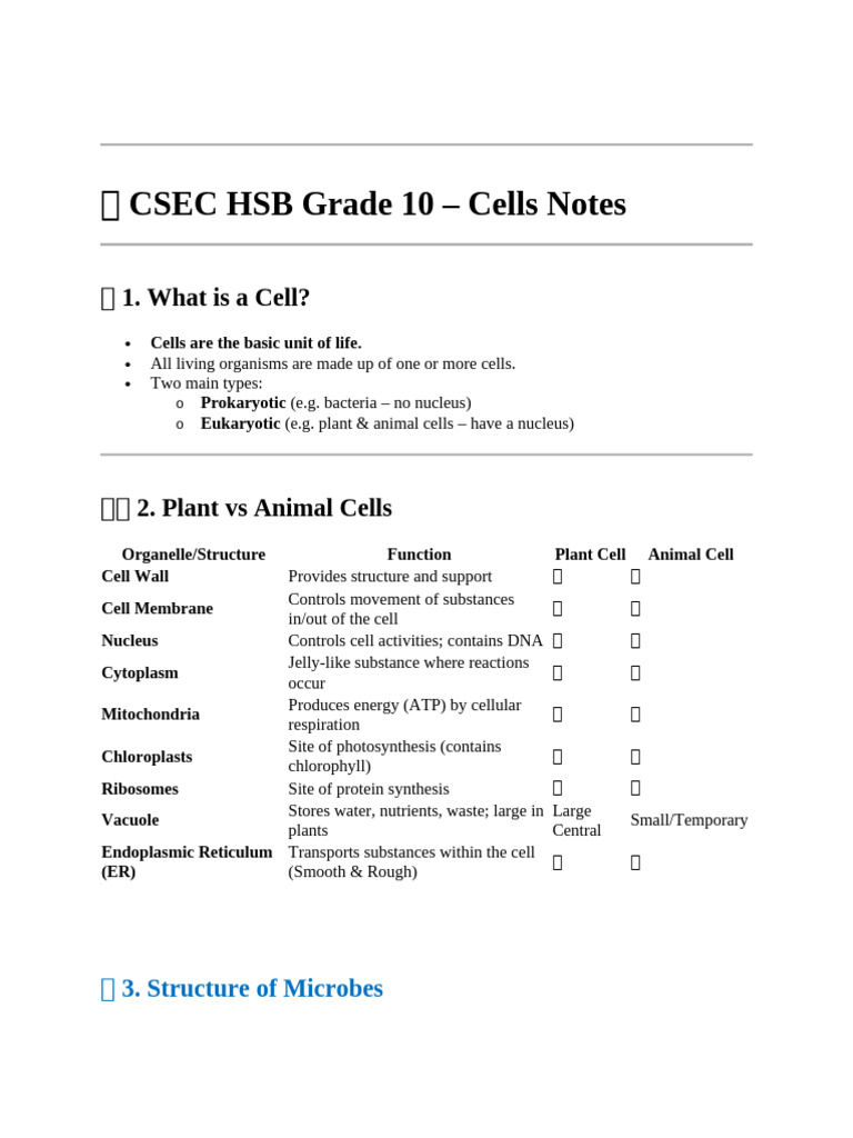Cell Notes | PDF | Cell (Biology) | Cytoplasm