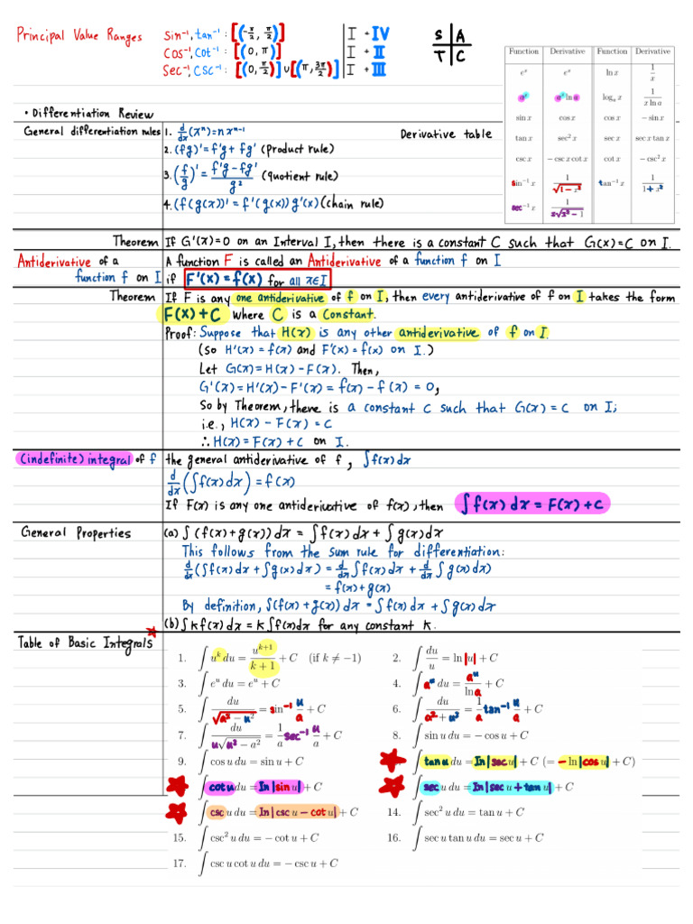 Calculus 2 - CH 1 | PDF