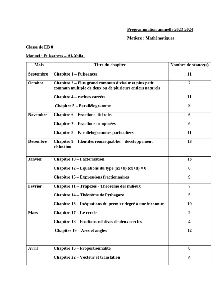 Programmation Mathématiques 2023-2024 | PDF