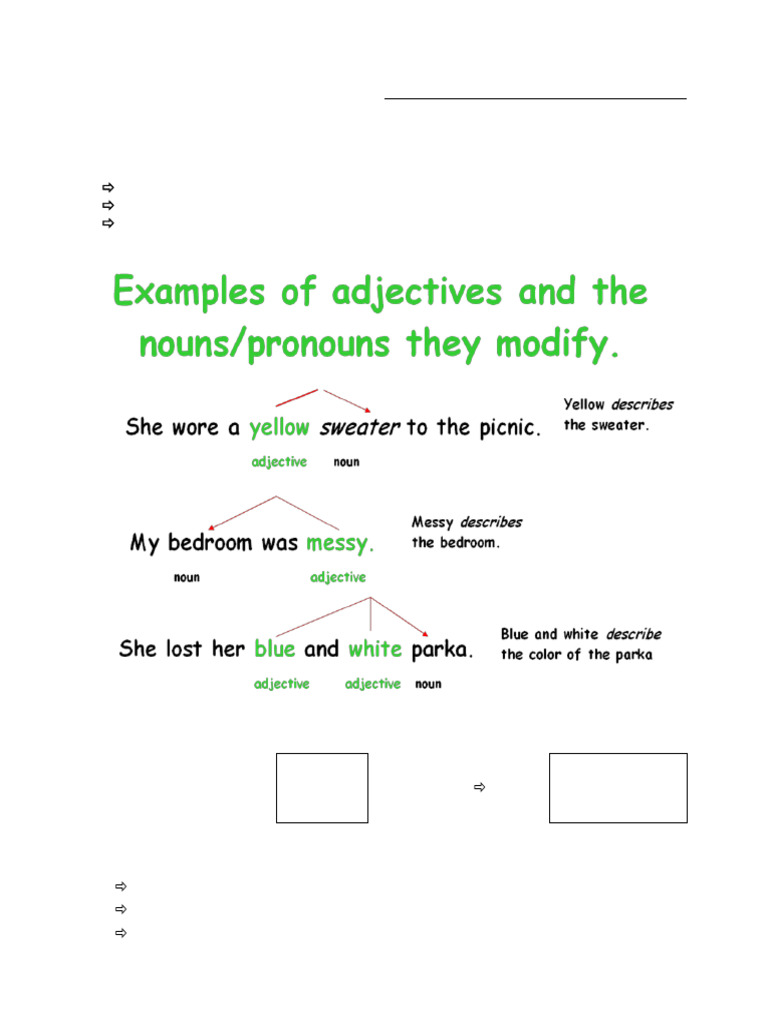 Adjectives and Adverbs Explained | PDF | Adverb | Adjective