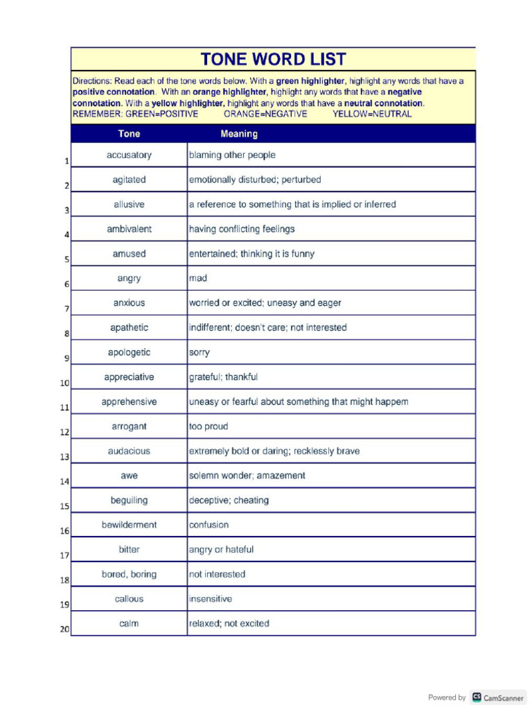 Tone Word List and Definitions | PDF