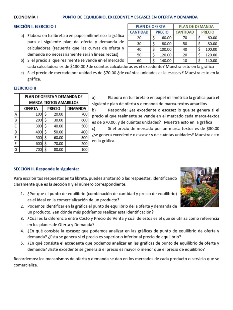 PUNTO DE EQUILIBRIO EN OFERTA Y DEMANDA | PDF | Oferta (economía ...