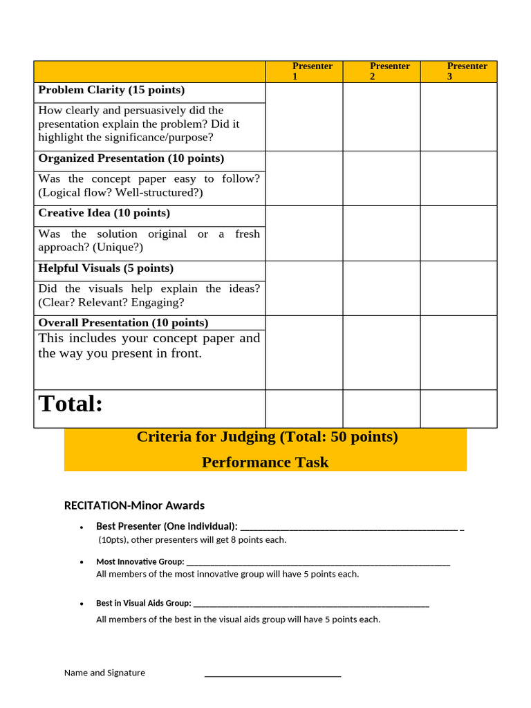 Presentation Evaluation Criteria Guide | PDF