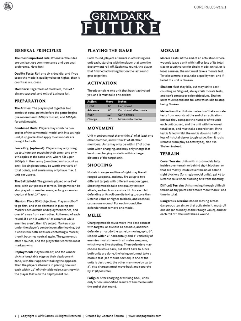 692dd5805fc25c508ce90246_GF - Core Rules v3.5.1 - Print Friendly | PDF ...