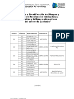 Estudio e Identificación de Riesgos Calderon