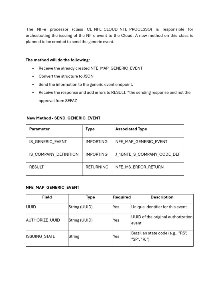 NF-e Processor: Send Generic Event Method | PDF | String (Computer ...