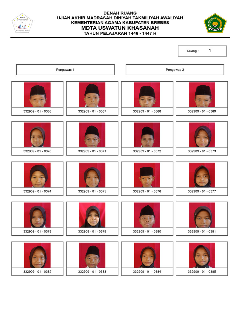 Denah Ruang - Mdta Uswatun Khasanah | PDF