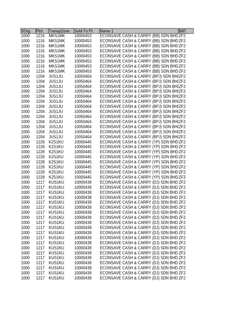 SEGI DATA | PDF