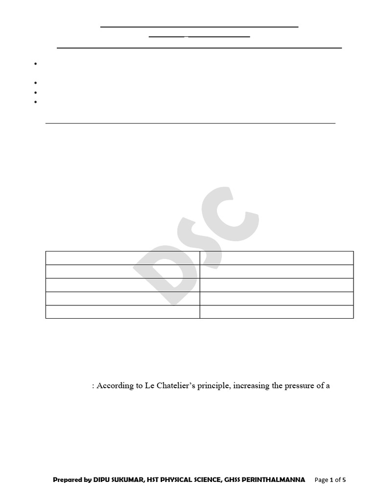 SSLC 2026 Chemistry Revision Test | PDF | Ammonia | Sulfuric Acid