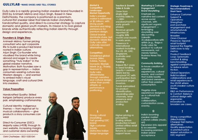 Gully Lab | PDF