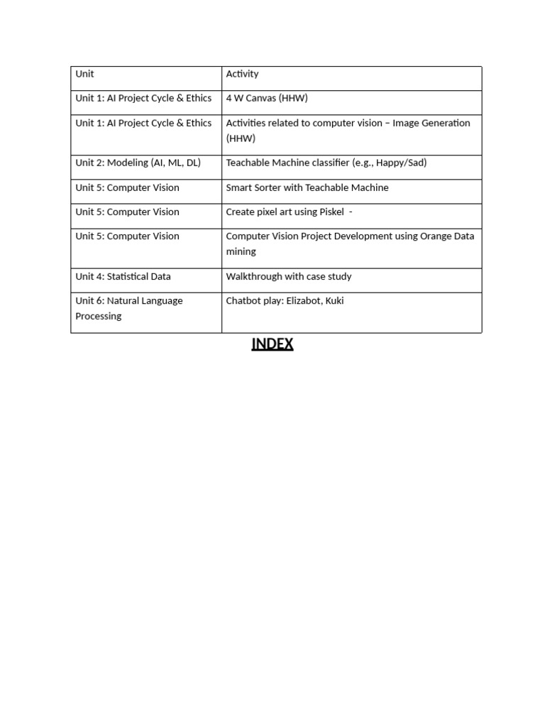 Index | PDF