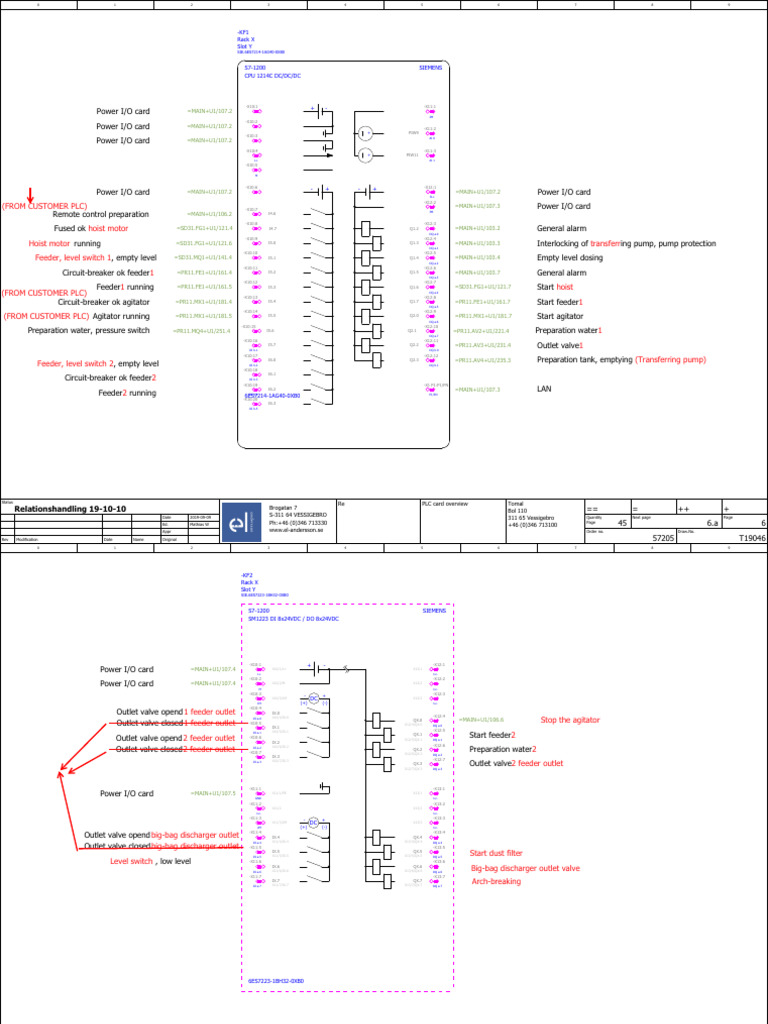 PLC Card Overview and Configuration | PDF | Equipment | Design