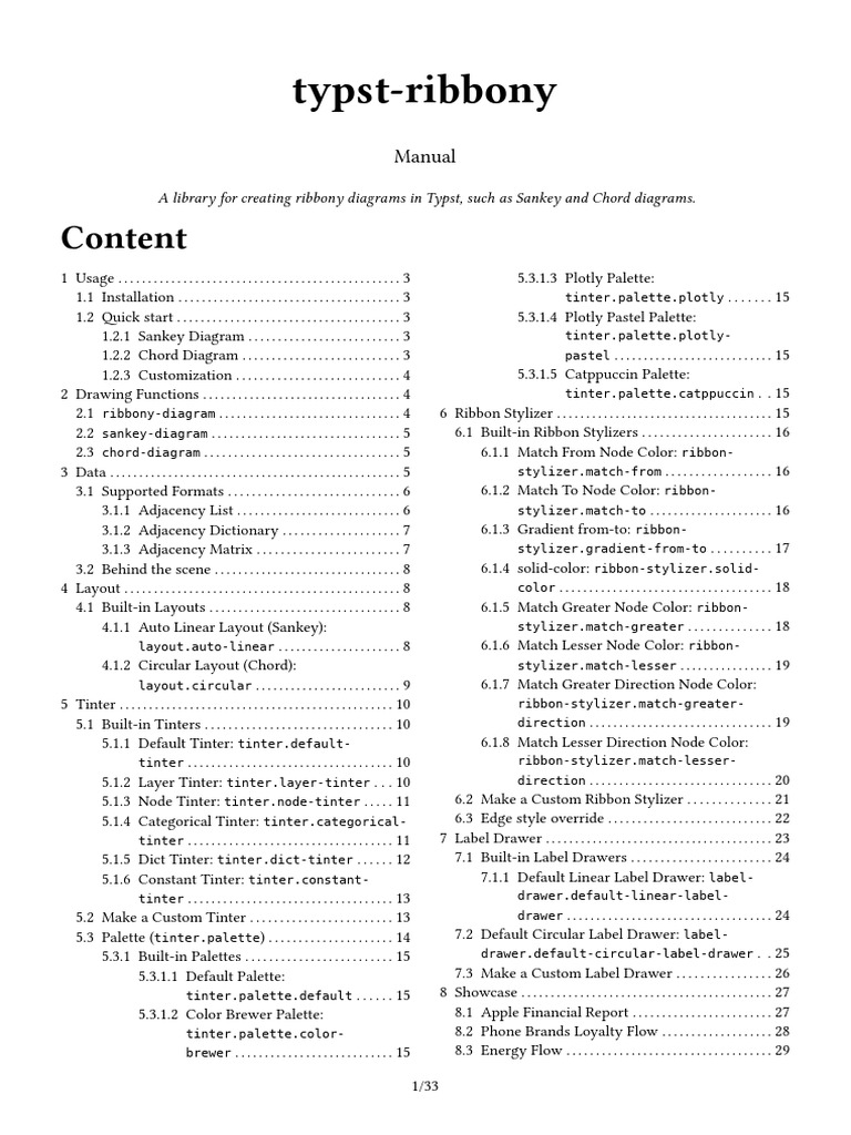 Ribbony Diagram Library for Typst | PDF | Matrix (Mathematics)
