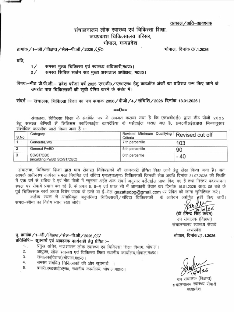 neet pg 2025 lower cutoff 15-Jan-2026 11-33-18 | PDF