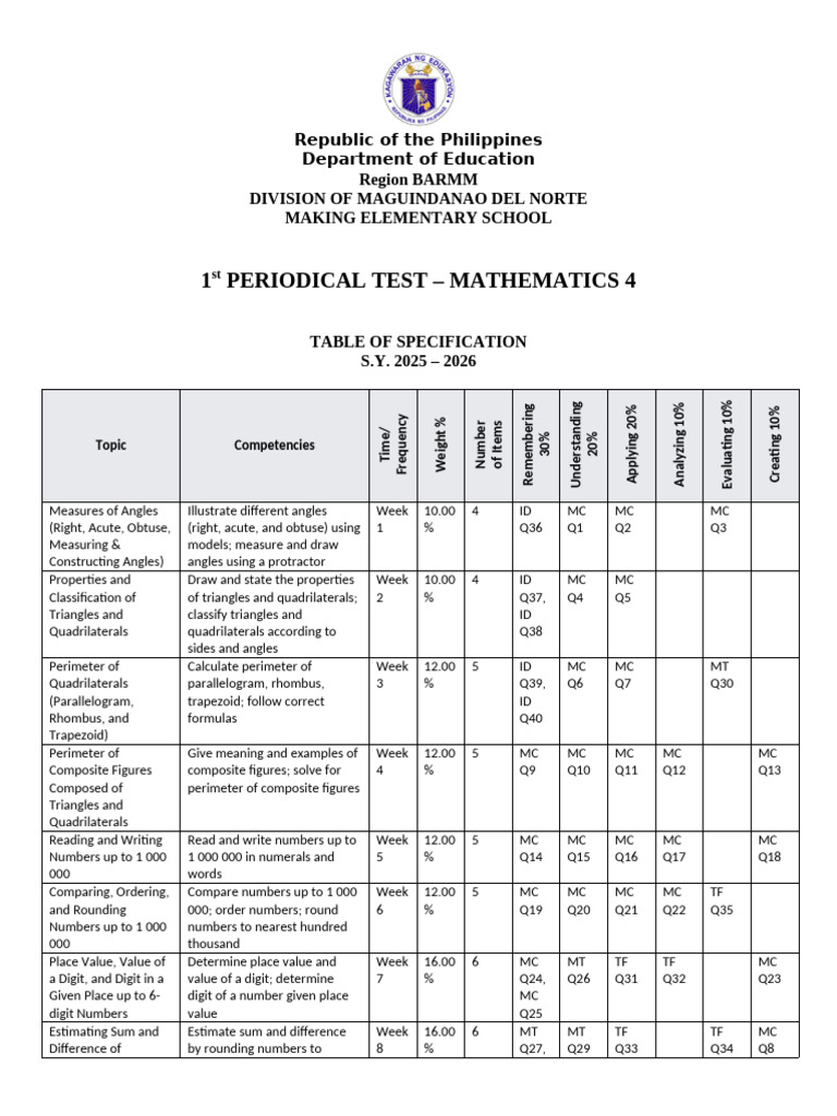 Math 4 Periodical Test Overview | PDF | Euclidean Geometry | Elementary ...
