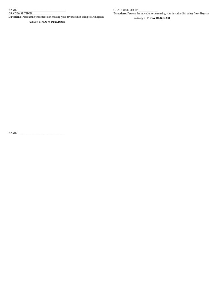 Flow Diagram for Favorite Dish Recipe | PDF