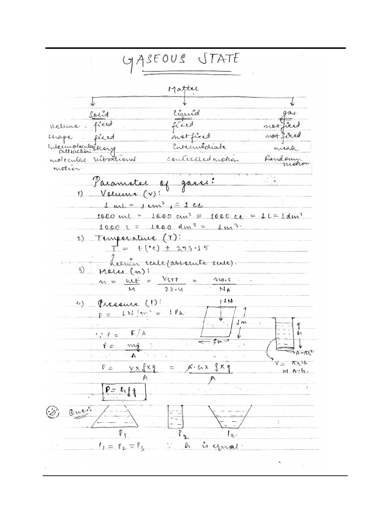 Gaseous State Hand Notes Aakash | PDF