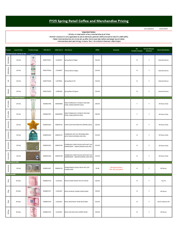 FY25 Spring LTO Retail Coffee & Merchandise List | PDF | Starbucks ...