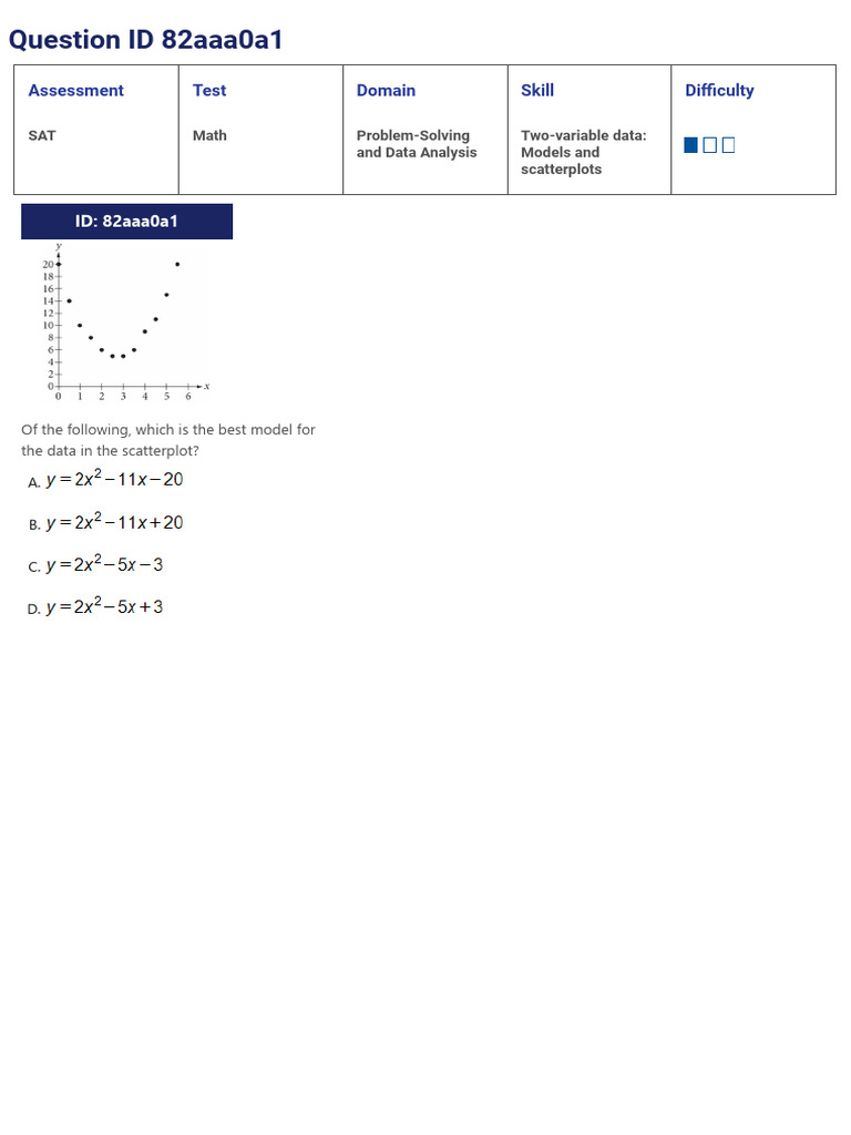 Best Models for Scatterplot Data Analysis | PDF | Sat | Scatter Plot