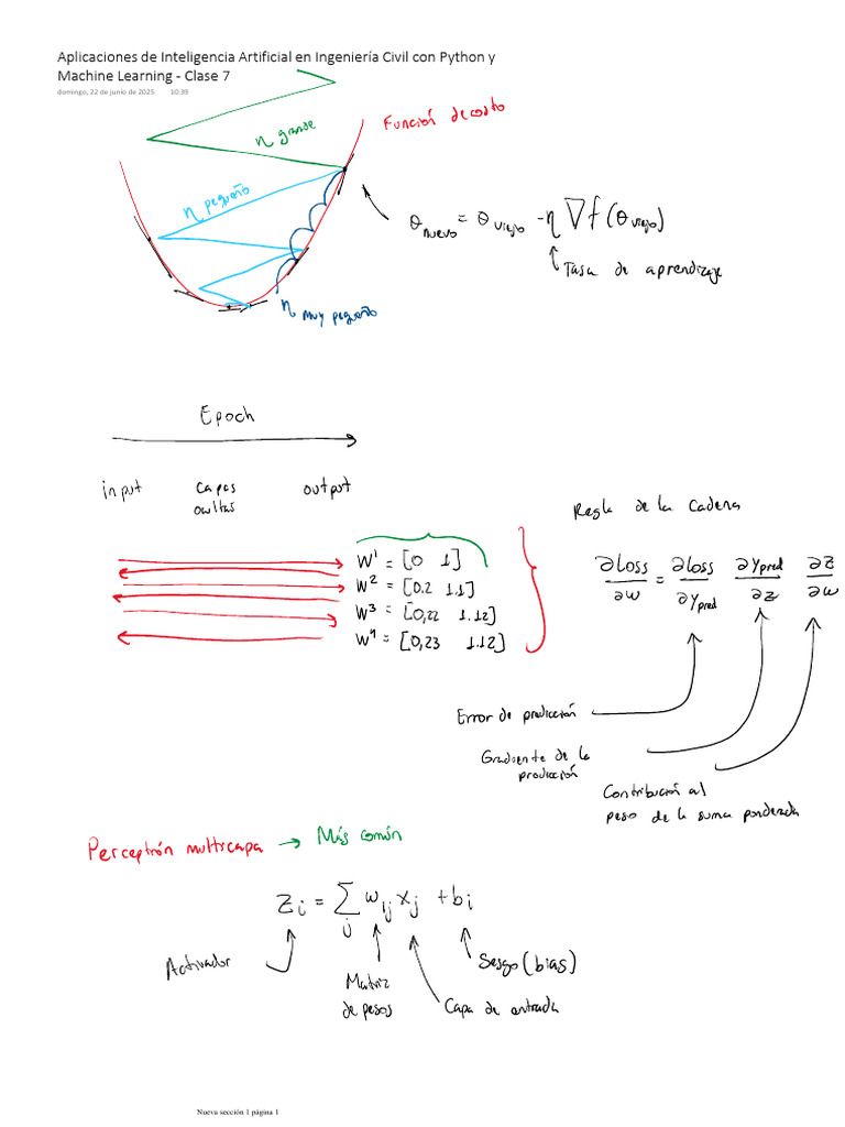 Aplicaciones de Inteligencia Artificial en Ingeniería Civil Con Python ...