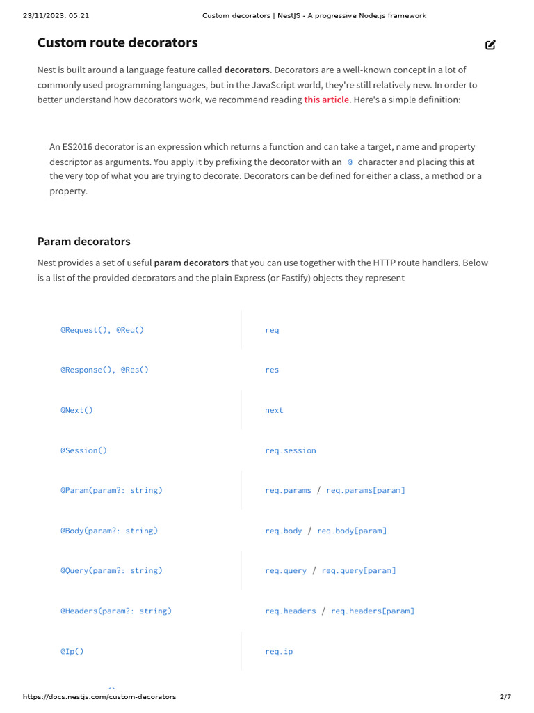 Custom Decorators - NestJS - A Progressive Node - Js Framework | PDF ...