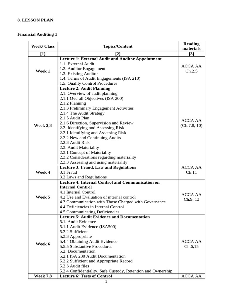 Financial Auditing Lesson Plan Overview | PDF | Internal Control | Audit