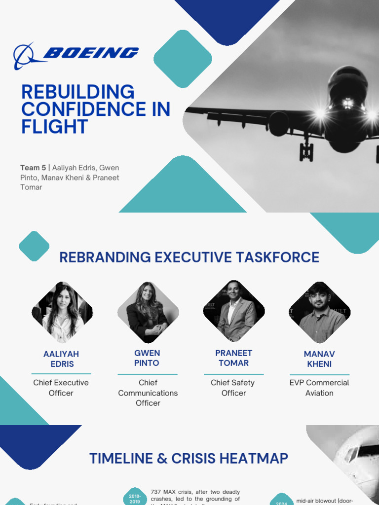 Rebuilding Trust in Aviation Safety | PDF | Boeing | Aviation